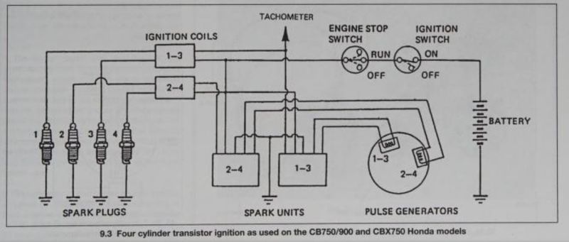 File:Honda-I4-TCI-dual trigger.jpeg