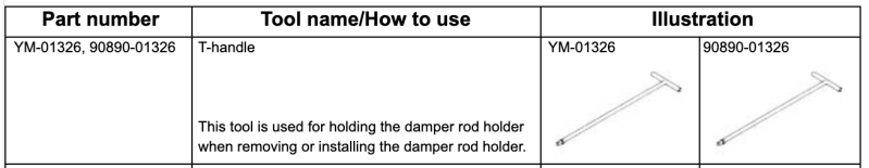 File:XV250 T-handle.png